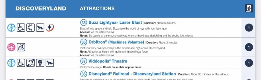 Image shows a page from the accessibility map provided by Disneyland Paris, showing some rides in Discoveryland